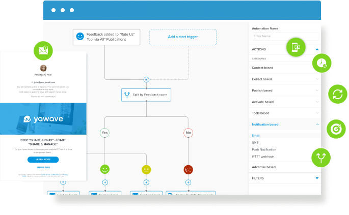 interaction hub yawave