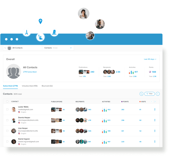 Manage contacts centrally
