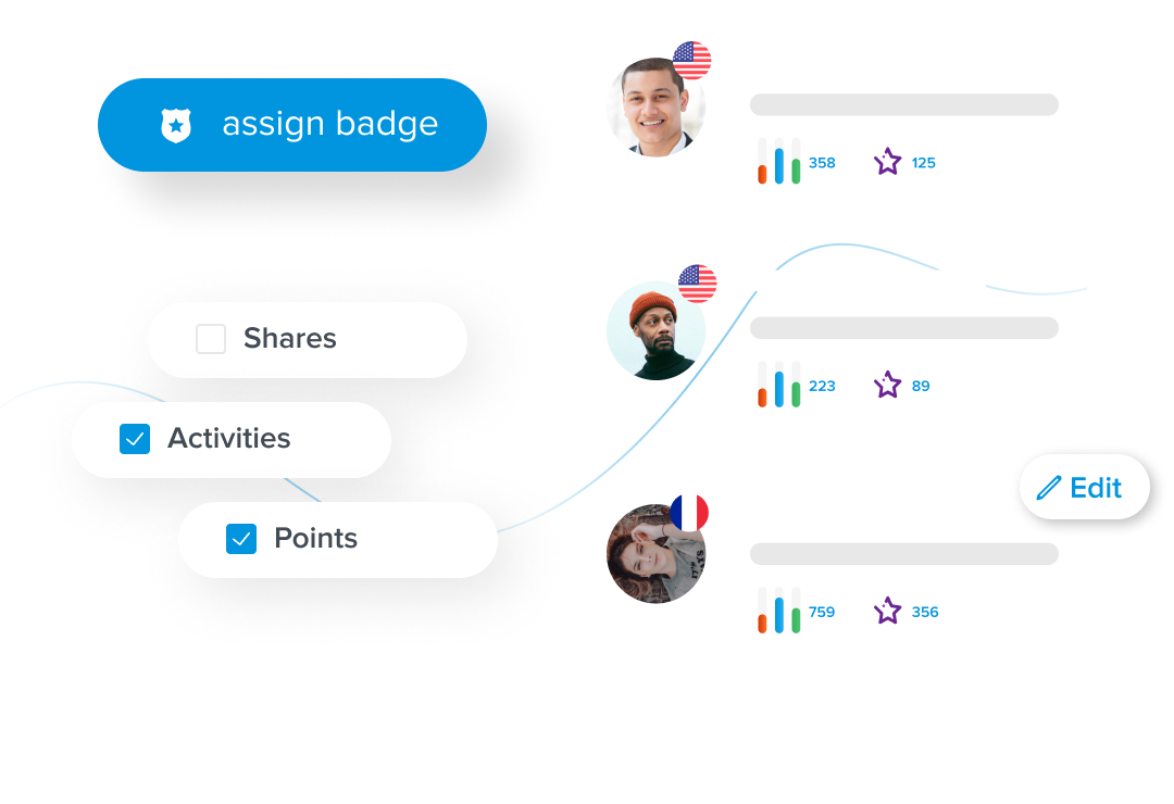 interaction hub yawave