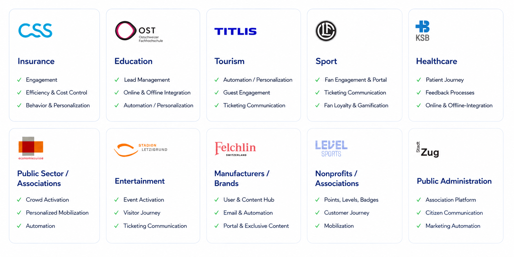 yawave software