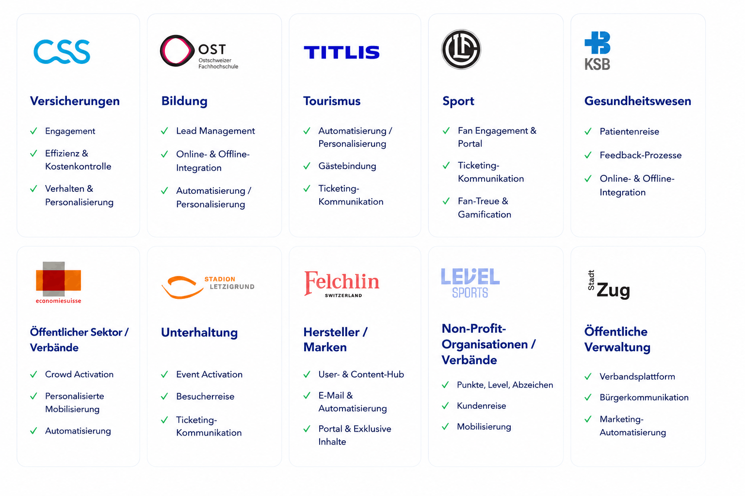 yawave software